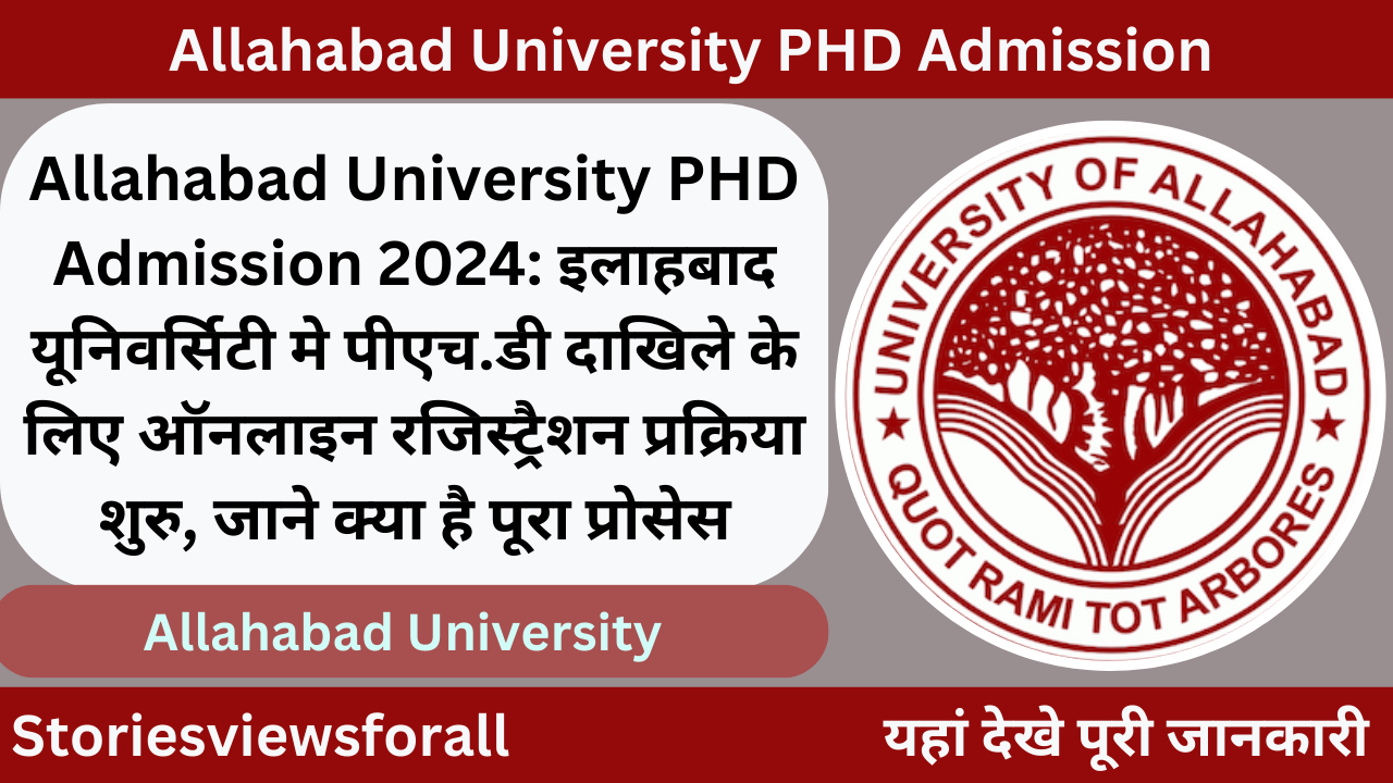 Allahabad University PHD Admission