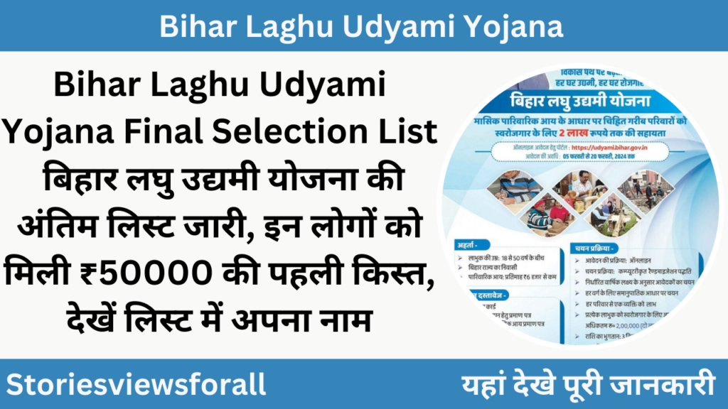 Bihar Laghu Udyami Yojana Final Selection List