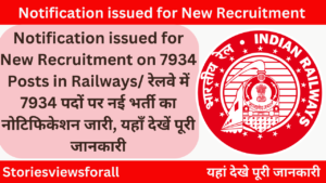 Notification issued for New Recruitment
