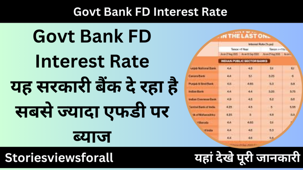 Govt Bank FD Interest Rate