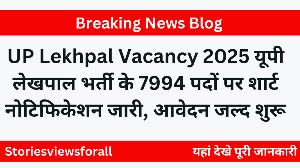 UP Lekhpal Vacancy 2025